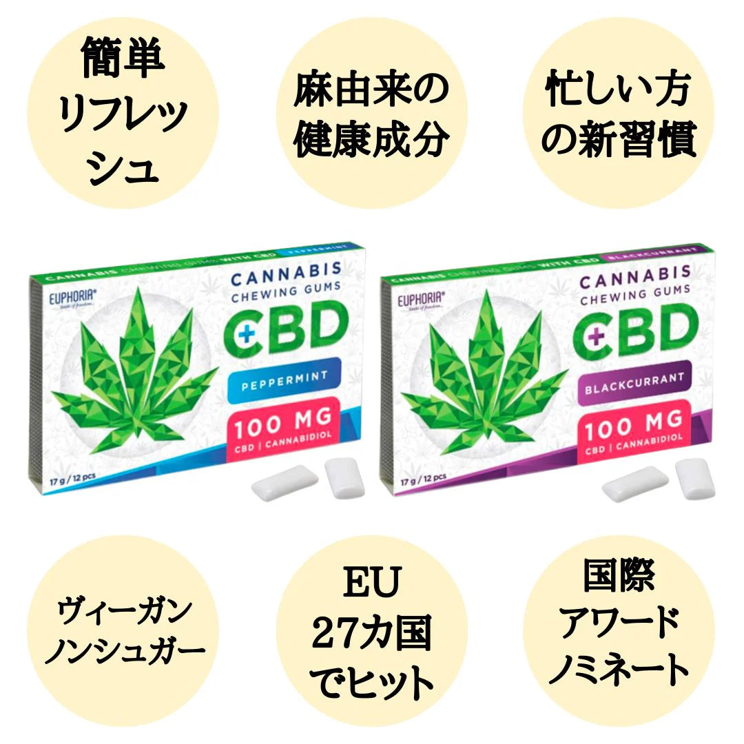 CBD チューイングガム 100mg エンドカ ENDOCA